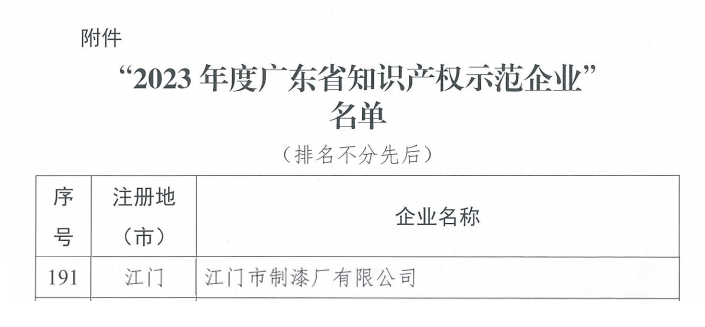 知識產(chǎn)權認定通知02.jpg